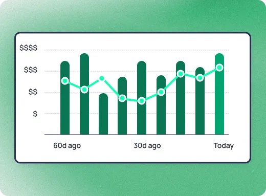 Loan Approval and Lead Conversion Rates